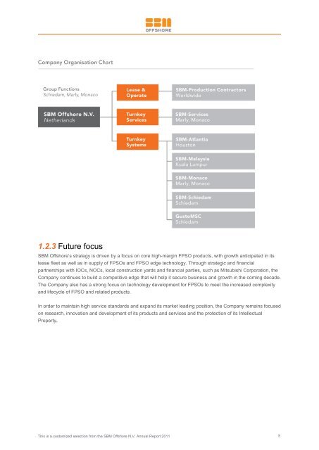 2011 Annual Report - SBM Offshore