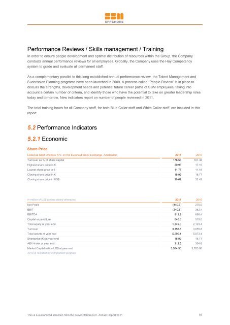 2011 Annual Report - SBM Offshore