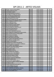 API 2011.1 - ARTES VISUAIS