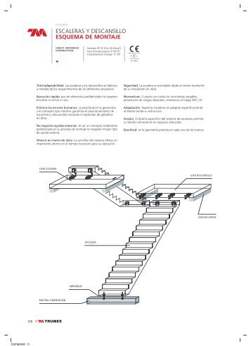 ESCALERAS Y DESCANSILLO ESQUEMA DE MONTAJE - Trumes