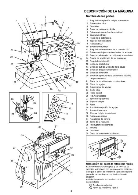 Máquina de coser 4400 - Alfa