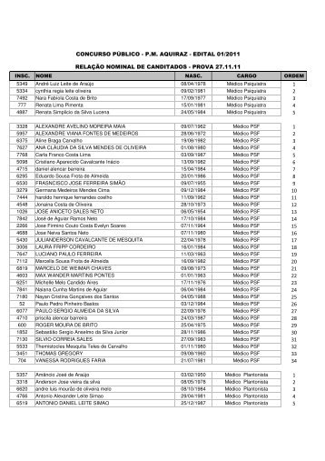 relação nominal de candidatos que farão prova em 27 ... - serap