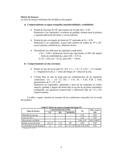 ITTC Benchmark – Evaluación de Códigos Numéricos para ...