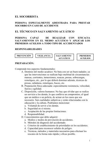 Apuntes Socorrismo Acuático.pdf - Intranet IES Mediterráneo