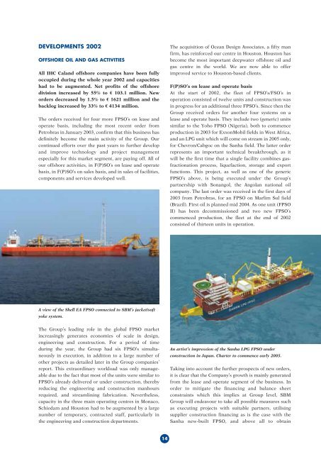 2002 Annual Report - SBM Offshore