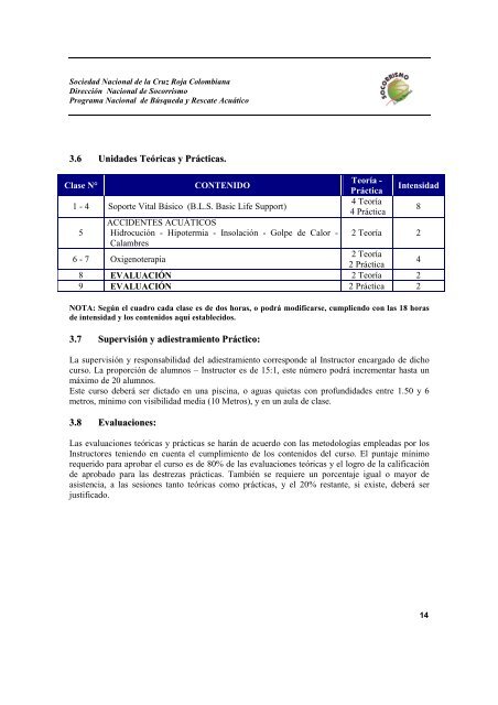 Sar Acuático. - Cruz Roja Colombiana