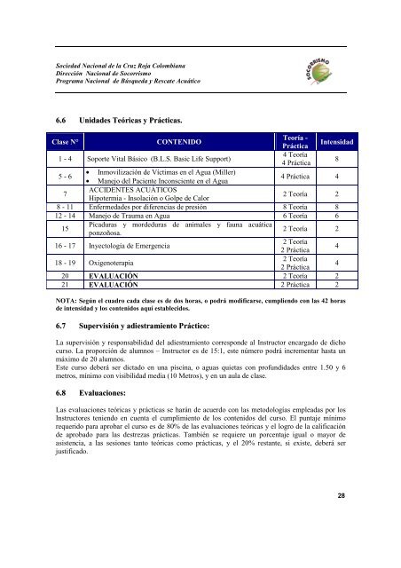 Sar Acuático. - Cruz Roja Colombiana