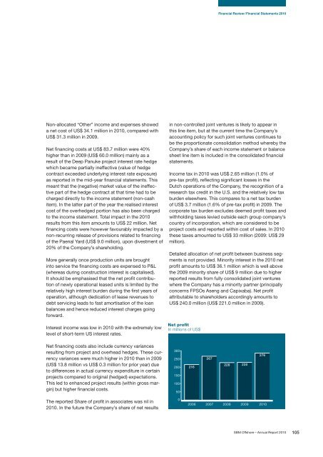 Annual Report 2010 - SBM Offshore