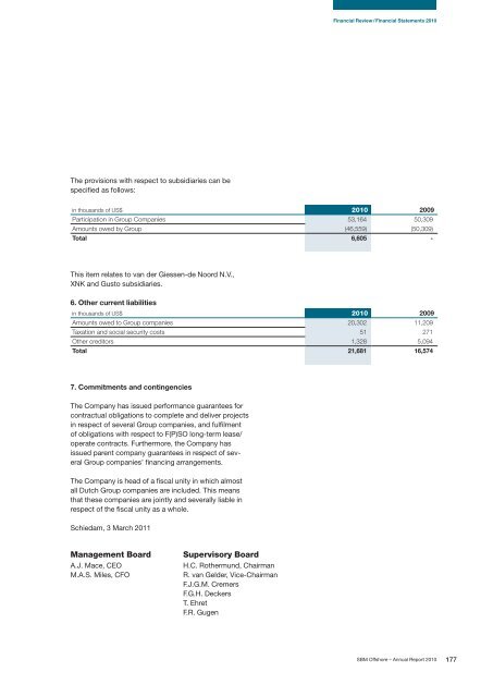 Annual Report 2010 - SBM Offshore