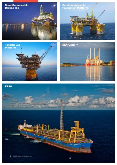 Annual Report 2010 - SBM Offshore