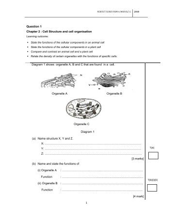 BIOLOGY-PERFECT-SCORE-MODULE-FORM-4-SET-1