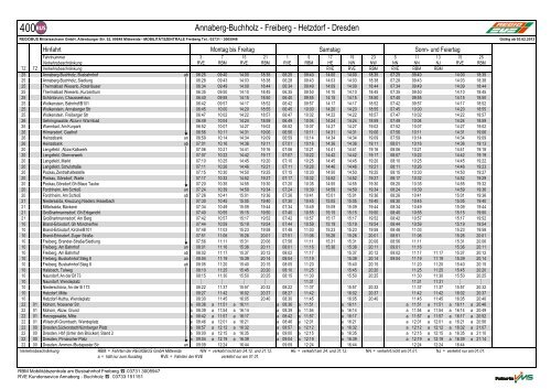 zum Regiobus-Fahrplan der Linie 400 (PDF, 65KB)