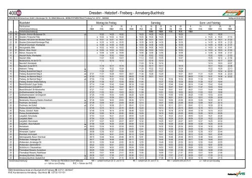 zum Regiobus-Fahrplan der Linie 400 (PDF, 65KB)