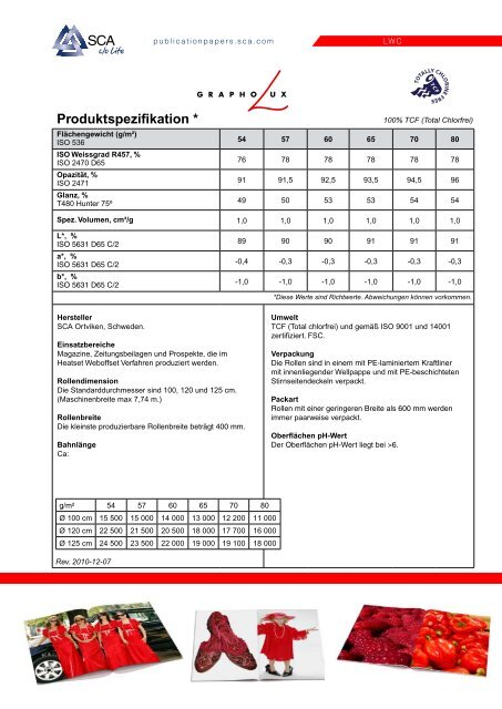 SCA Graphic Paper