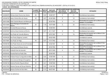 205 ENFERMEIRO (Divulgado em 22/06/2012) - Comperve ...