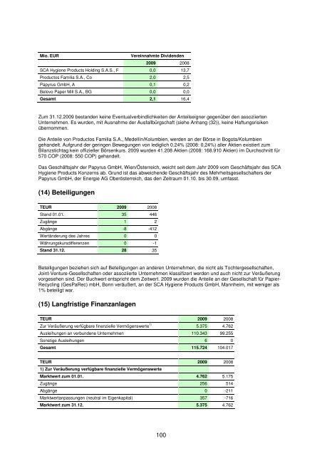 GESCHÄFTSBERICHT 2009 SCA Hygiene Products SE