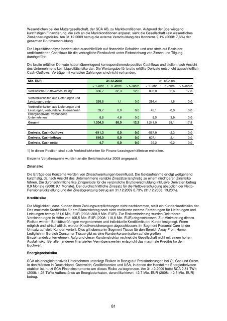 GESCHÄFTSBERICHT 2009 SCA Hygiene Products SE