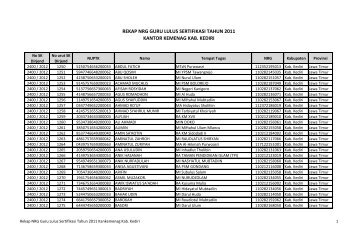 rekap nrg guru lulus sertifikasi tahun 2011 kantor kemenag kab. kediri