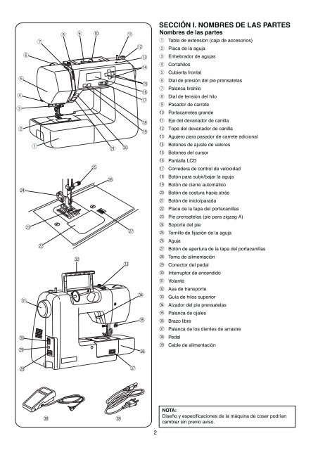 Máquina de coser 2160 - Alfa