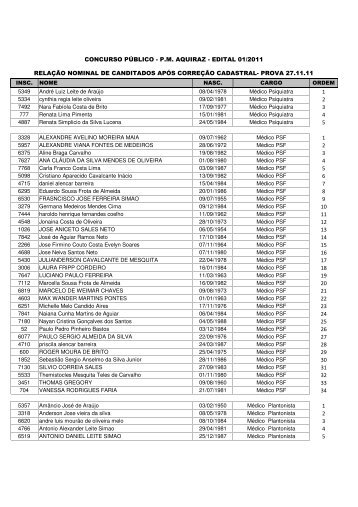 relação nominal de canditados após correção cadastral - serap