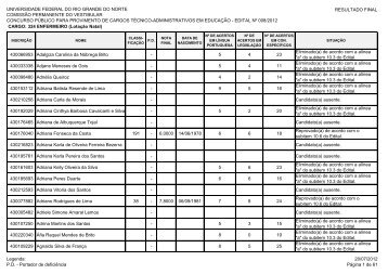 324 ENFERMEIRO (Lotação Natal) - Comperve - Universidade ...