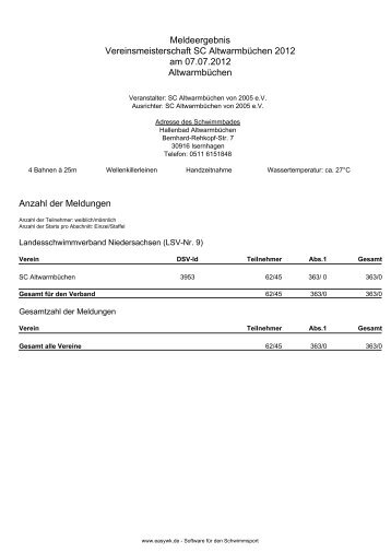 Kompaktes Meldeergebnis - Sc-altwarmbuechen.de