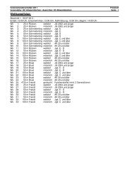 Protokoll - Sc-altwarmbuechen.de