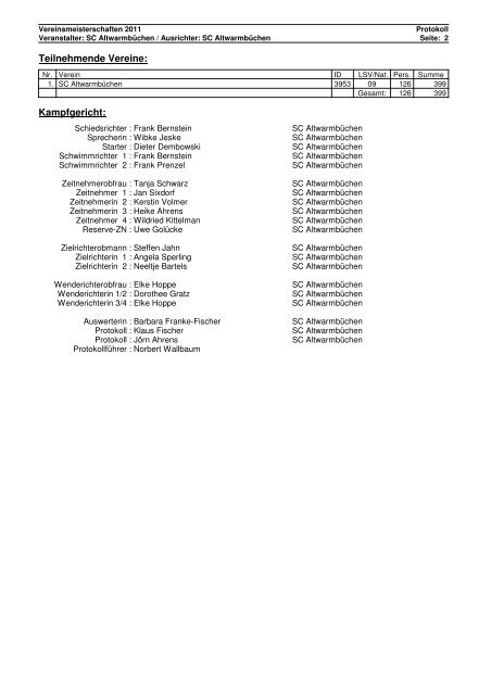 Protokoll - Sc-altwarmbuechen.de