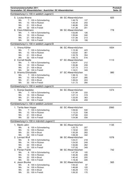 Protokoll - Sc-altwarmbuechen.de