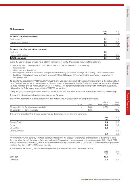 Annual Report and Accounts 2012 - Scapa