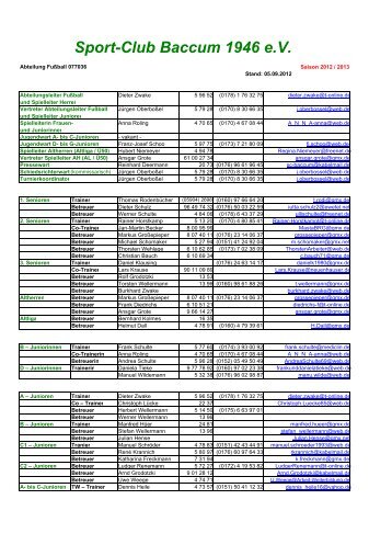 Abteilung Fussball 2012-2013 - SC-Baccum