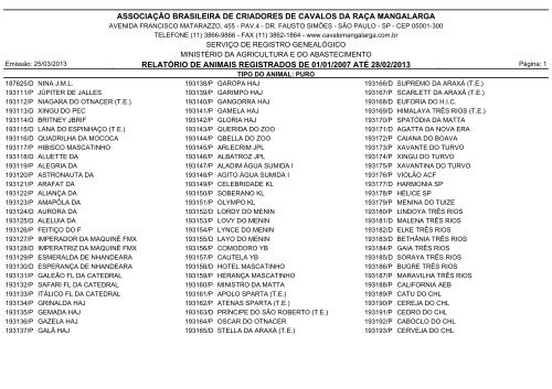 associação brasileira de criadores de cavalos da raça mangalarga ...