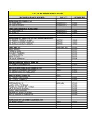 MICROINSURANCE AGENTS: INS. CO. LICENSE NO. LIST OF ...