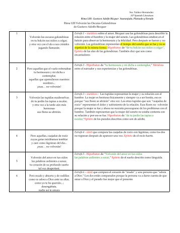 Analisis po_tico Volver_n las oscuras golondrinas.pdf