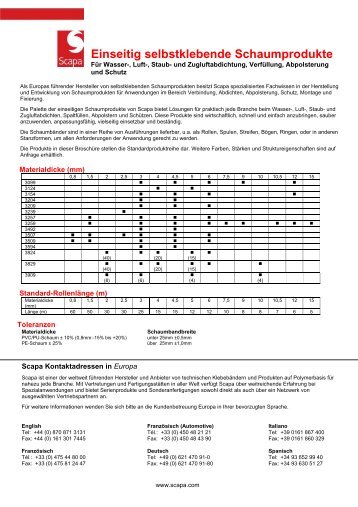 Einseitig selbstklebende Schaumprodukte - Scapa