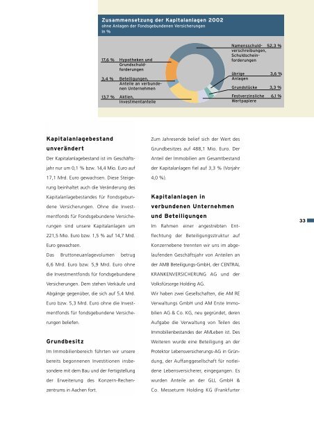 GESCHÄFTSBERICHT AACHENER UND MÜNCHENER