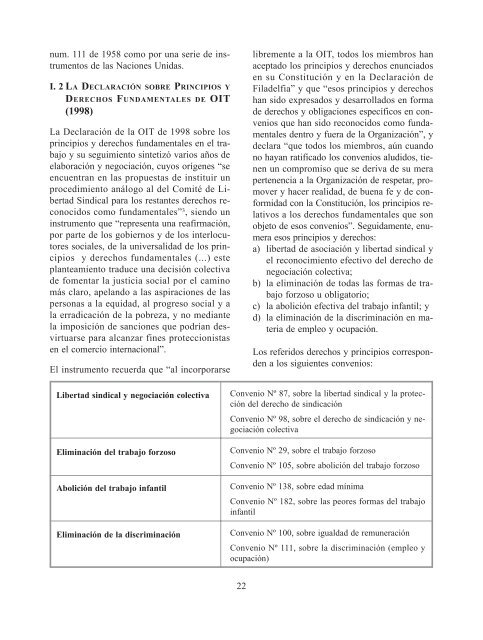 Investigación sobre la aplicación de los principios y derechos ...