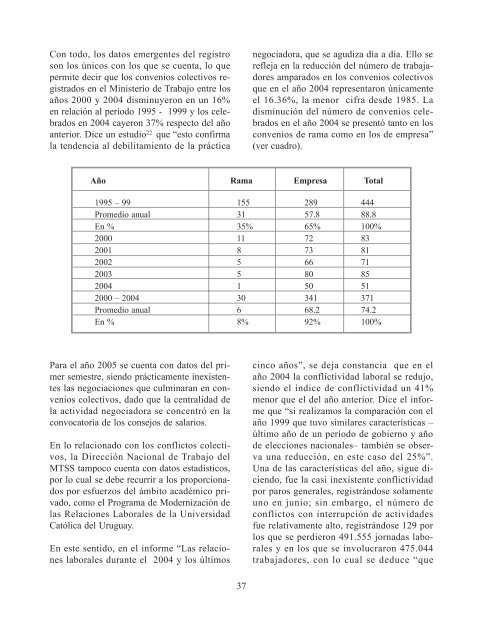 Investigación sobre la aplicación de los principios y derechos ...