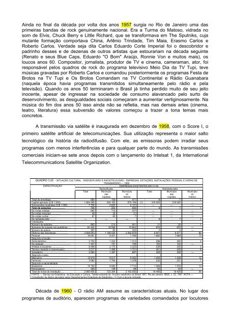 A História do Rádio no Brasil - Abert