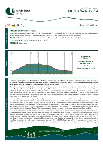 Ficha técnica - PR-A 71 Senda Markillano - Senderismo Euskadi