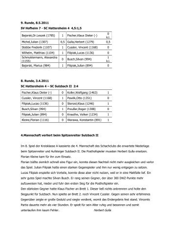 SC Hattersheim 4