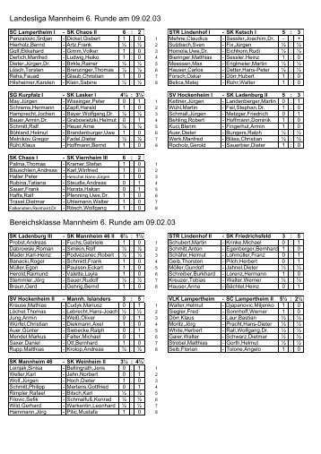 Landesliga Mannheim 6. Runde am 09.02.03 Bereichsklasse ...