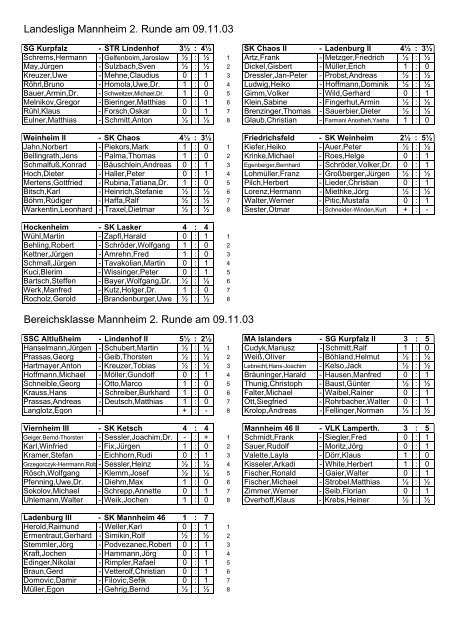 Landesliga Mannheim 2. Runde am 09.11.03 Bereichsklasse ...