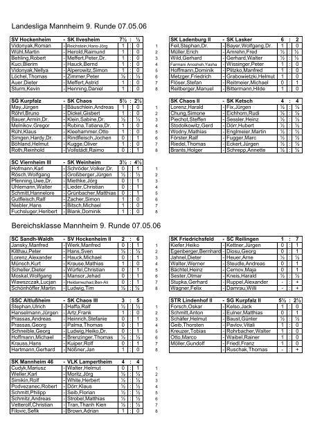 Landesliga Mannheim 9. Runde 07.05.06 Bereichsklasse ...