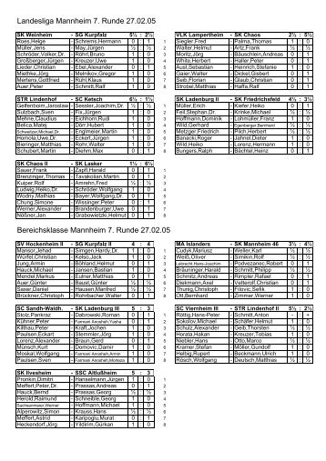 Landesliga Mannheim 7. Runde 27.02.05 Bereichsklasse ...