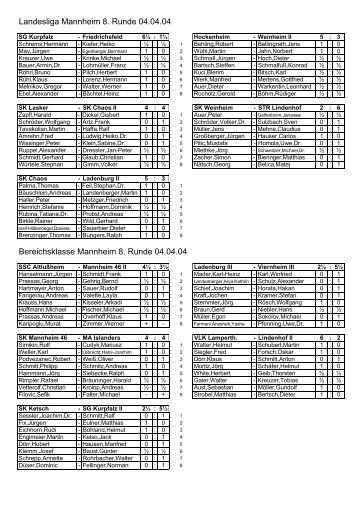 Landesliga Mannheim 8. Runde 04.04.04 Bereichsklasse ...