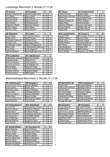 Landesliga Mannheim 3. Runde 21.11.04 Bereichsklasse ...