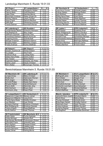 Landesliga Mannheim 5. Runde 19.01.03 Bereichsklasse ...