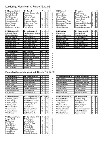 Landesliga Mannheim 4. Runde 15.12.02 Bereichsklasse ...