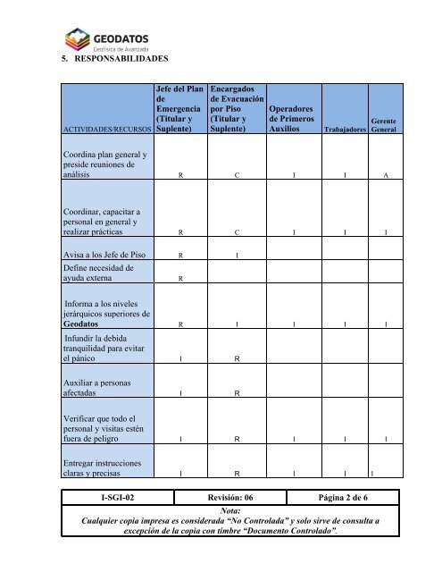 INSTRUCTIVO DE EMERGENCIAS MÉDICAS 1 ... - Geodatos.cl